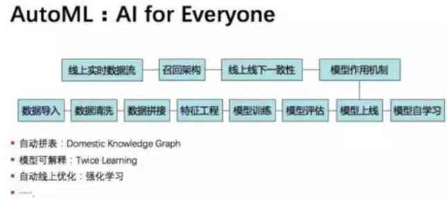 现代战舰AI脚本使用指南：从安装到实战应用全解析