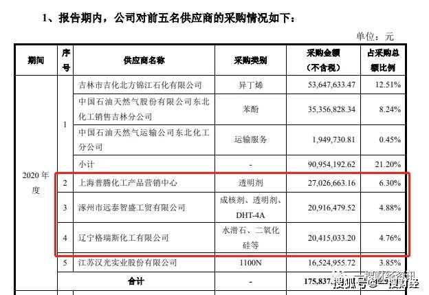 网络文案配音-网络文案配音一单的真实收入