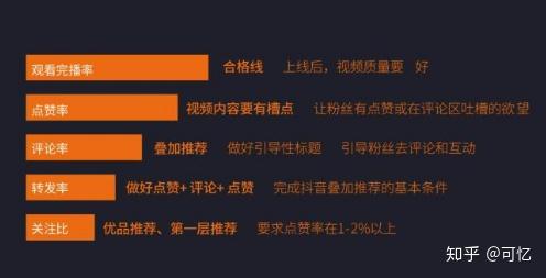 网络文案配音一单的真实收入揭秘：技巧、平台选择与收入提升策略