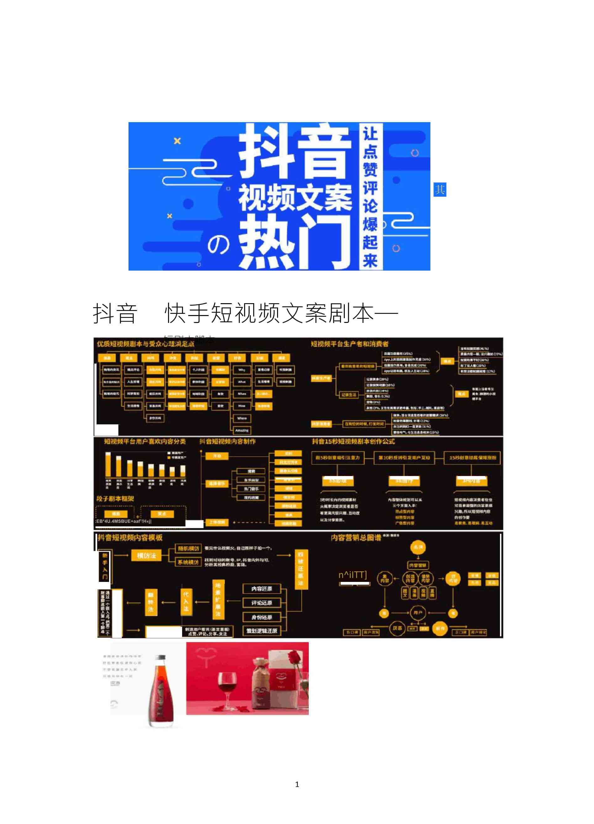 ai抖音绘画文案