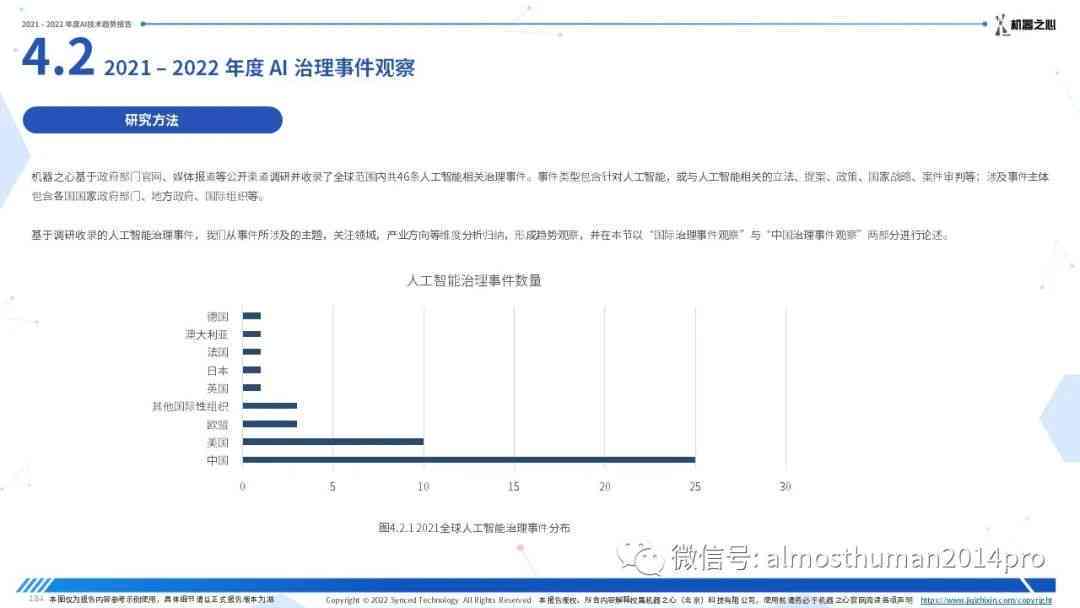 国内AI文章总结报告在哪里看到：一键获取最新研究汇编