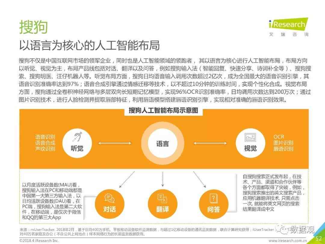 国内AI文章总结报告在哪里看到：一键获取最新研究汇编