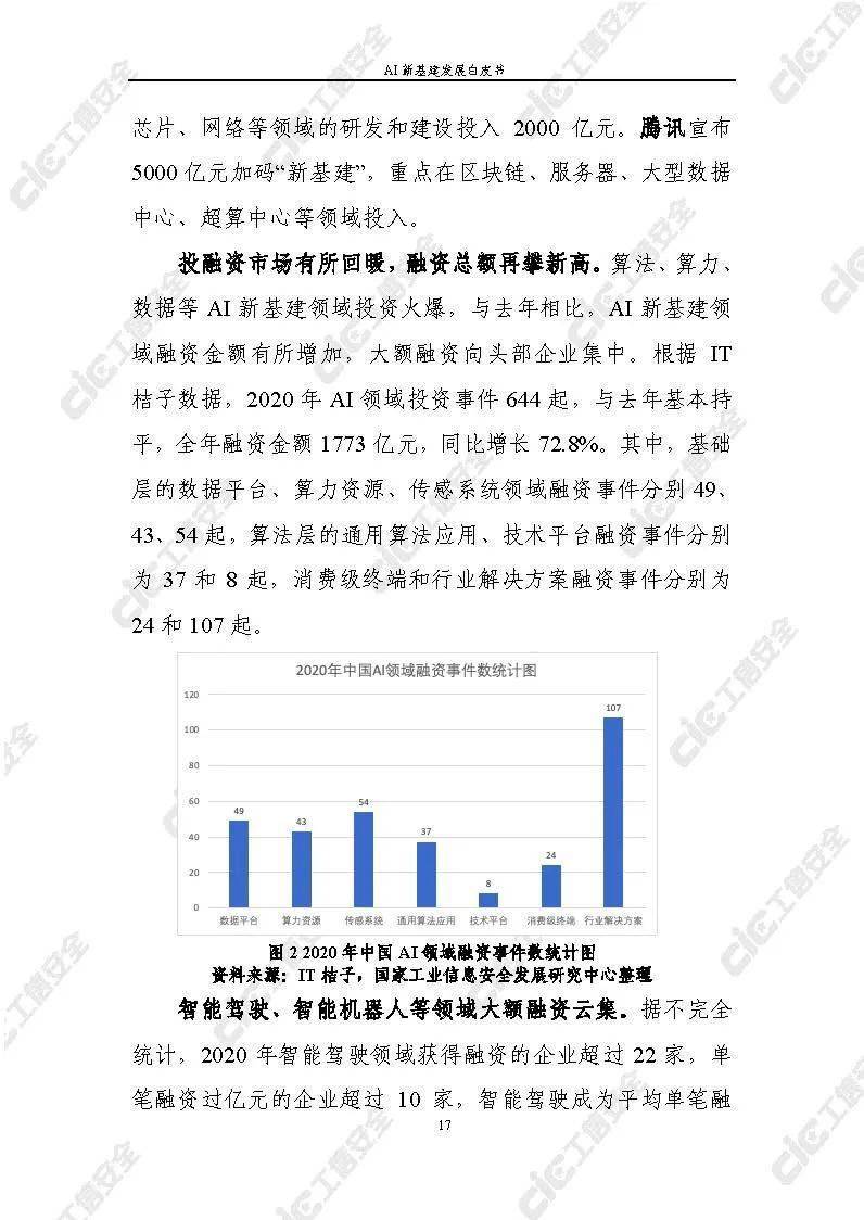 国内ai文章总结报告在哪里看