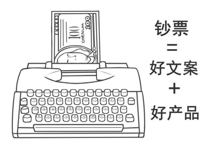 文案自动生成器：免费、在线爆款文案生成与应用场景