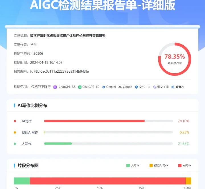 知网可以查出来ai写作吗