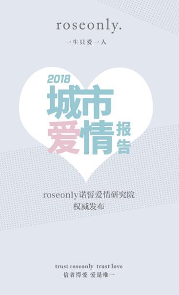 探索爱情文案的深层含义