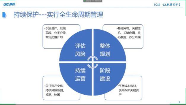 AI智能辅助创作：赋能内容创作新篇章