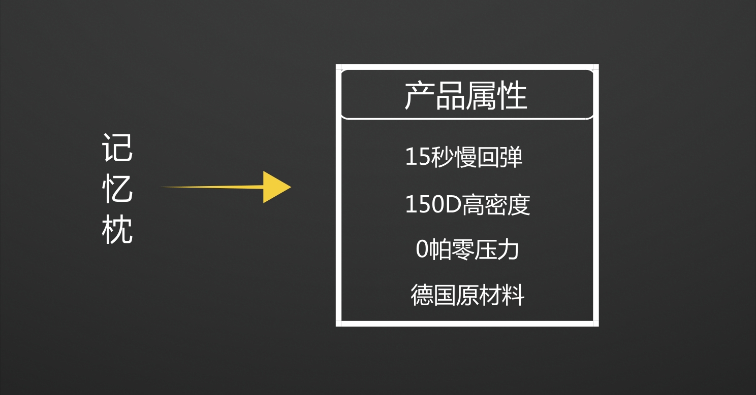 全面攻略：文案创作与制作技巧，解决所有相关难题