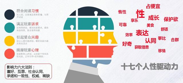 全面攻略：文案创作与制作技巧，解决所有相关难题