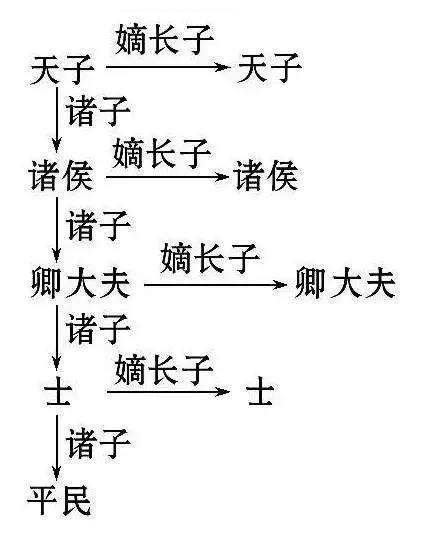 天工全解析：探秘中国古代机械制造智慧与工艺传承