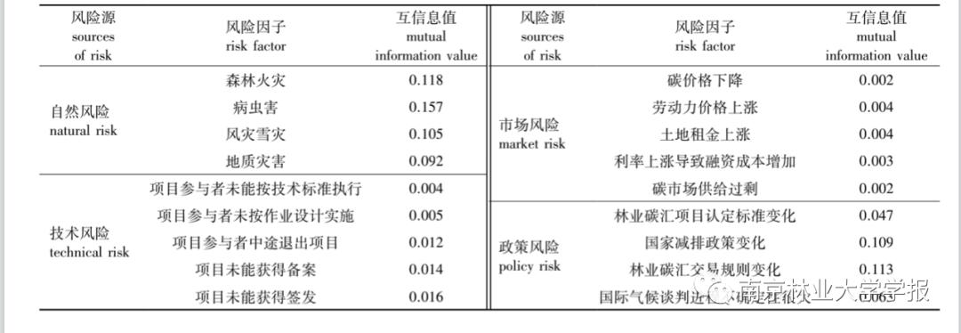 AI论文撰写潜在风险与深度剖析