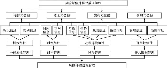 AI论文撰写潜在风险与深度剖析