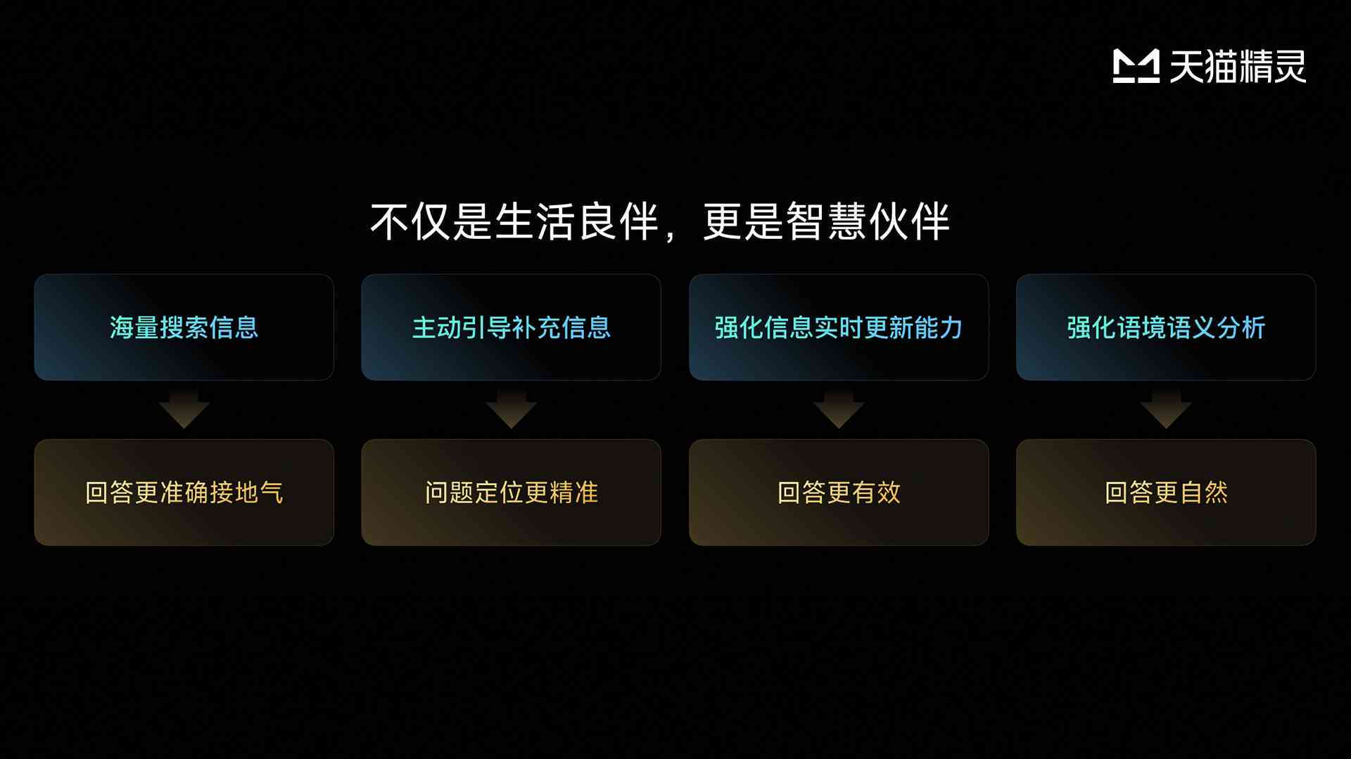 AI智能文案生成器：阿里妈妈产品免费使用与指南