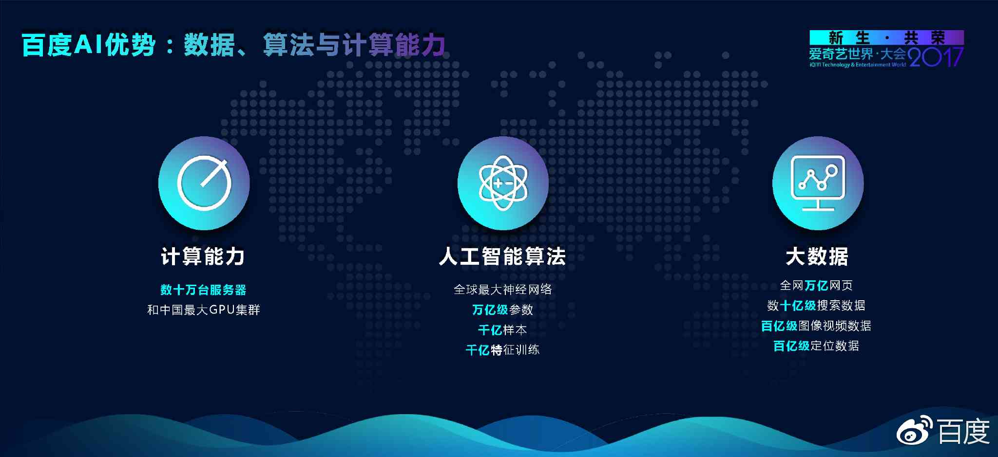 百度智能ai文案生成软件
