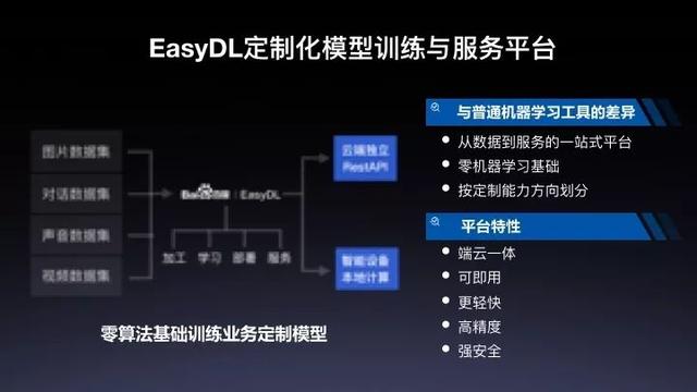惠利玛AI创作平台是什么？一站式AI创作服务，涵盖文本、图像和视频生成