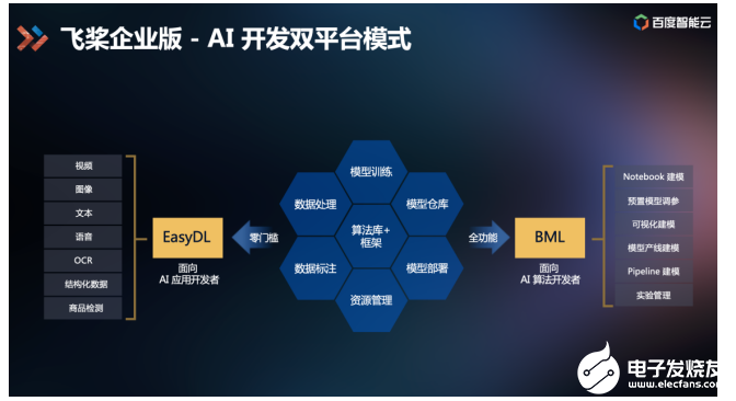 惠利玛AI创作平台是什么？一站式AI创作服务，涵盖文本、图像和视频生成