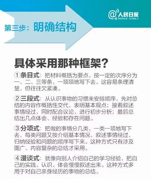 全面指南：如何撰写每日AI绘画分享的优质文案及创意标题建议
