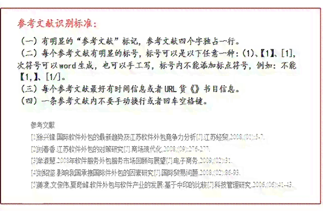 全面指南：如何撰写每日AI绘画分享的优质文案及创意标题建议
