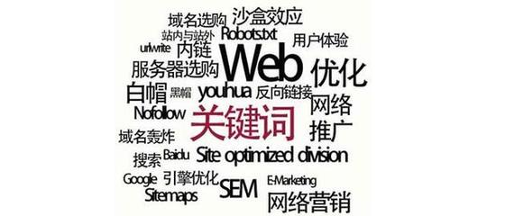 由于关键词璁