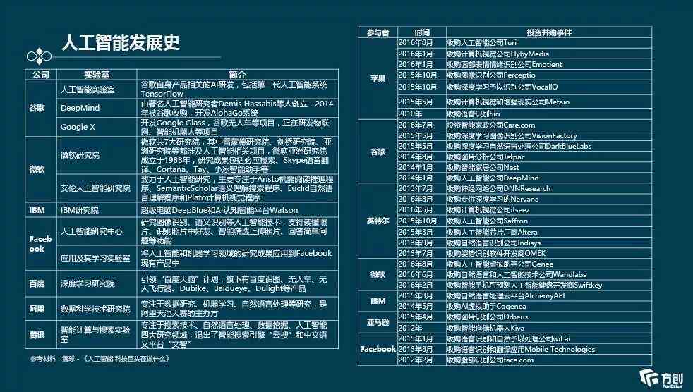 AI脚本：如何定位文件路径、打开文件及常见问题解析指南