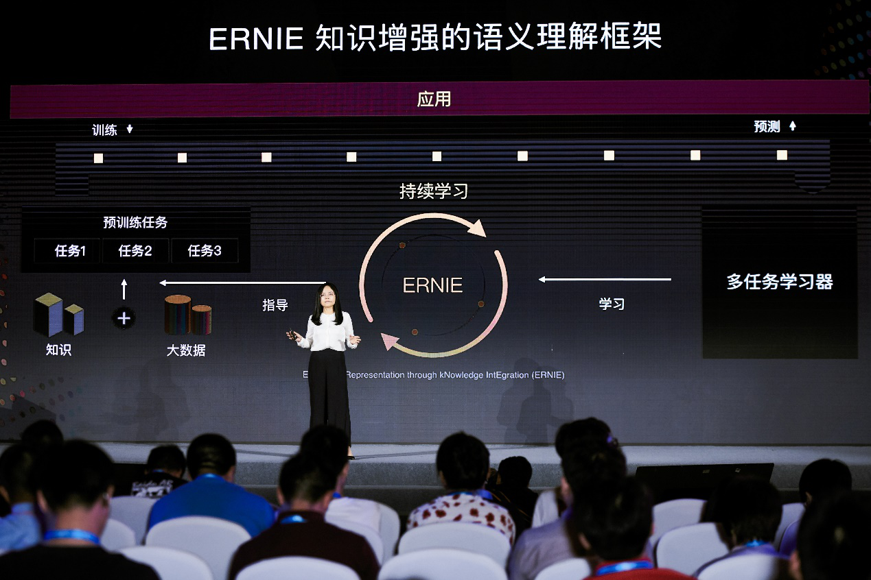 探索前沿科技：国内主流AI智能写作平台大盘点