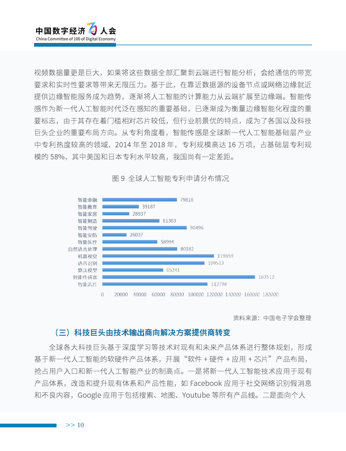 AI人工智能年终总结报告范文及撰写指南3000字详细介绍