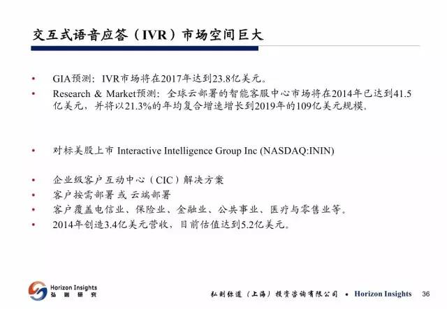 AI人工智能年终总结报告范文及撰写指南3000字详细介绍