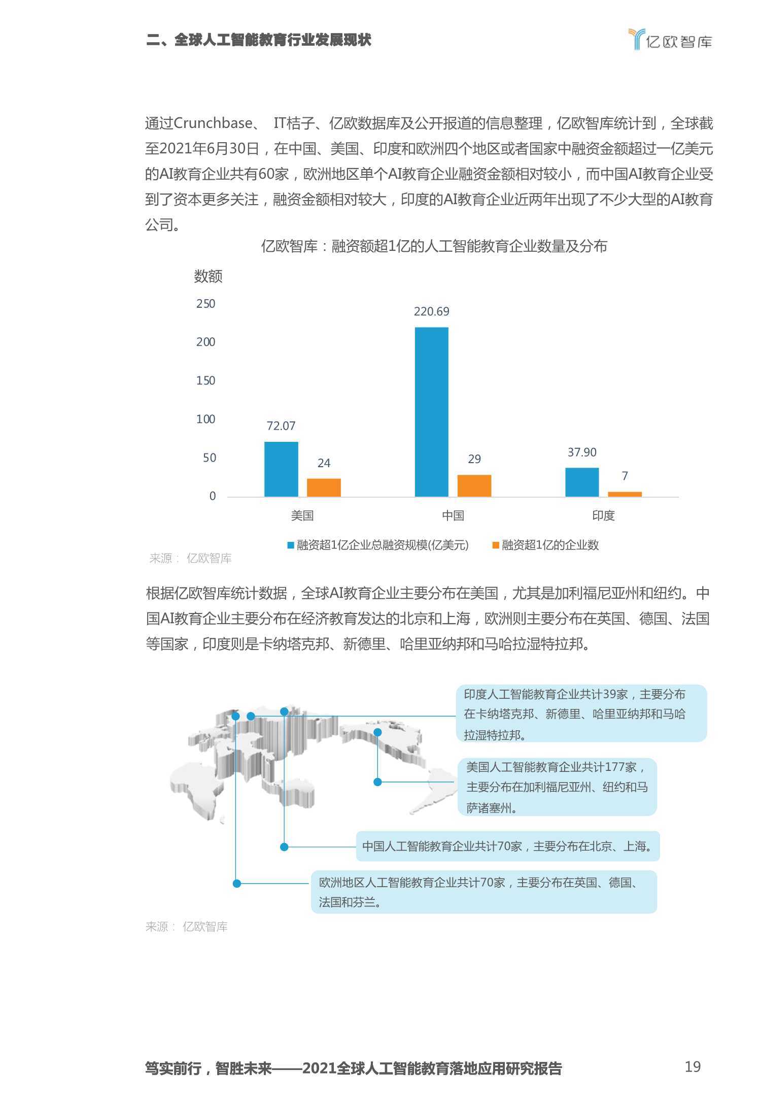 人工智能年度工作回顾与成果梳理报告