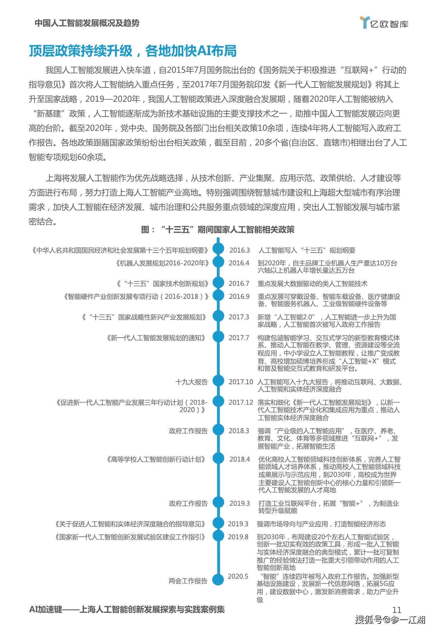 人工智能年度工作回顾与成果梳理报告
