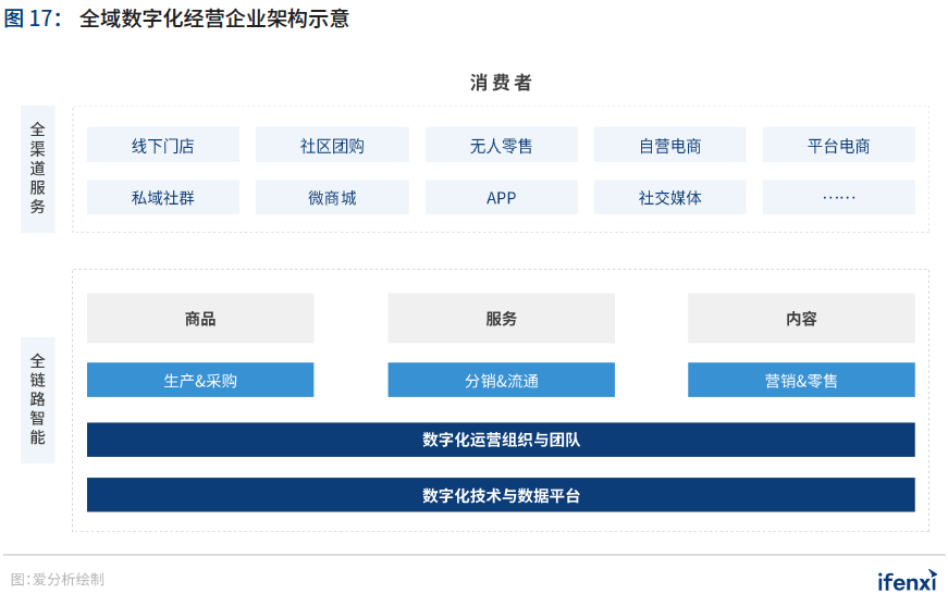 全方位调研报告平台：深入分析、数据整合与高效搜索解决方案