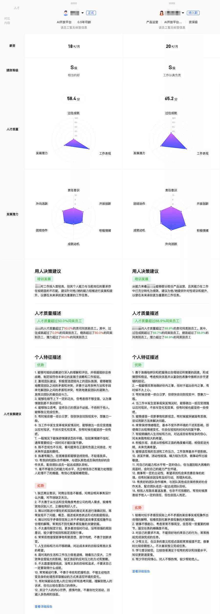 AI广告文案：免费生成器与专业写作的区别 nn这样既包含了所有相关信息