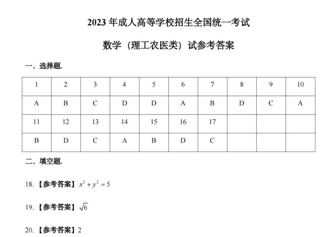 人人爱设计2020：2024年及历年考试满分答案汇总 nn这样既包含了所有信息
