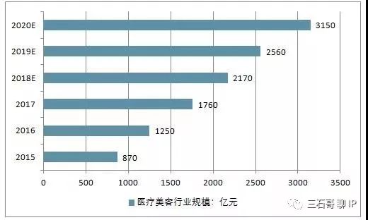 新媒体时代下，文案编辑职业前景与发展潜力分析