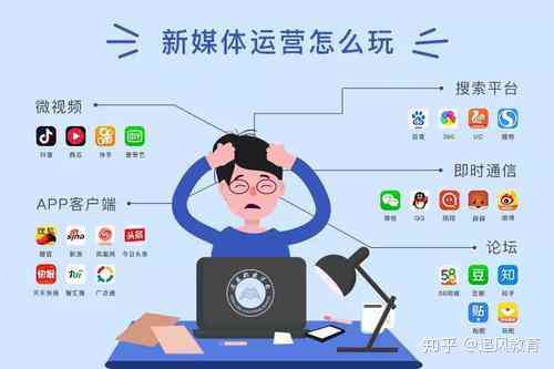 新媒体时代下，文案编辑职业前景与发展潜力分析