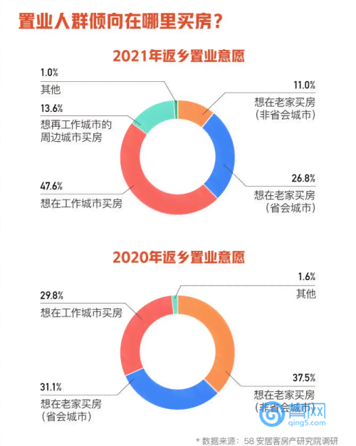 文案编辑有没有发展前景：职业发展、就业机会与工作难度分析
