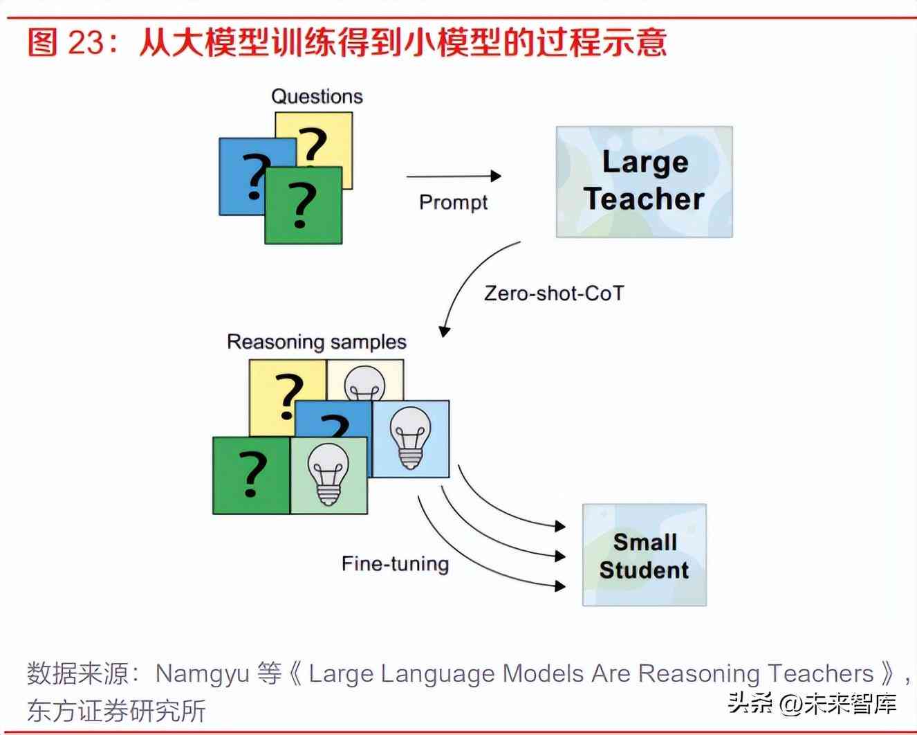 用AI写文案的案例分析：智能创作与实际应用解析