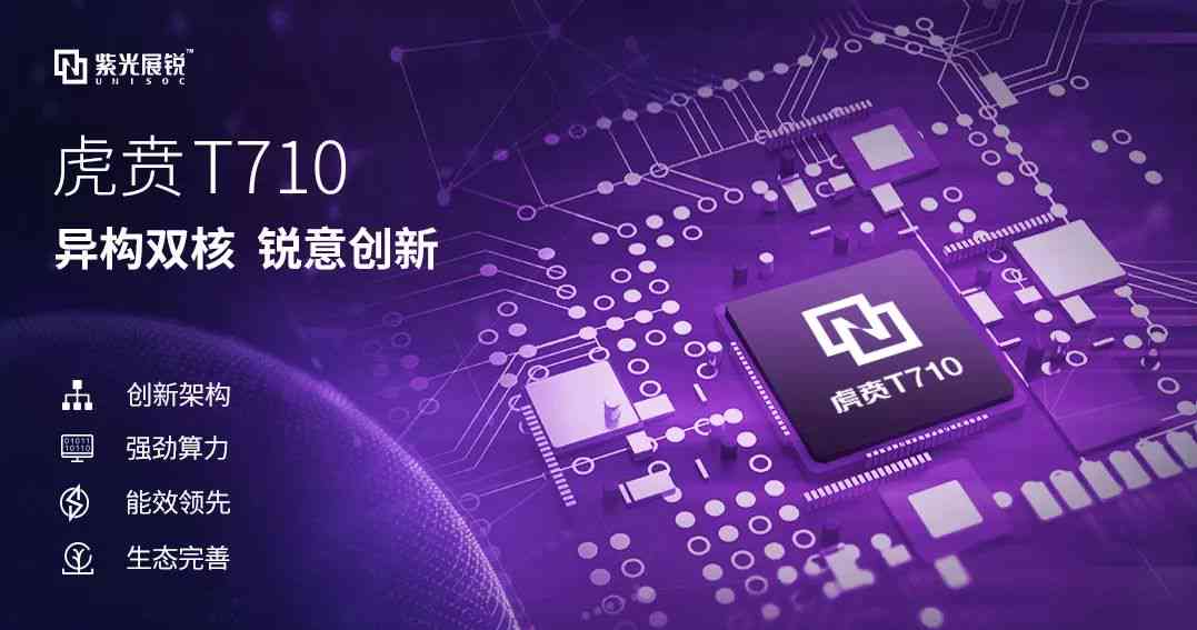 智能AI赋能高效文案创作与优化