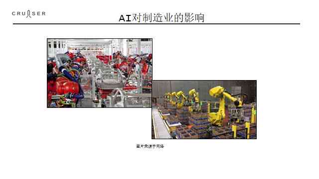 ai作业怎么做：从入门到精通的完整教程与实操指南