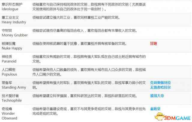 揭秘人类如何高效驯服与精通普通话：全方位指南与实用技巧