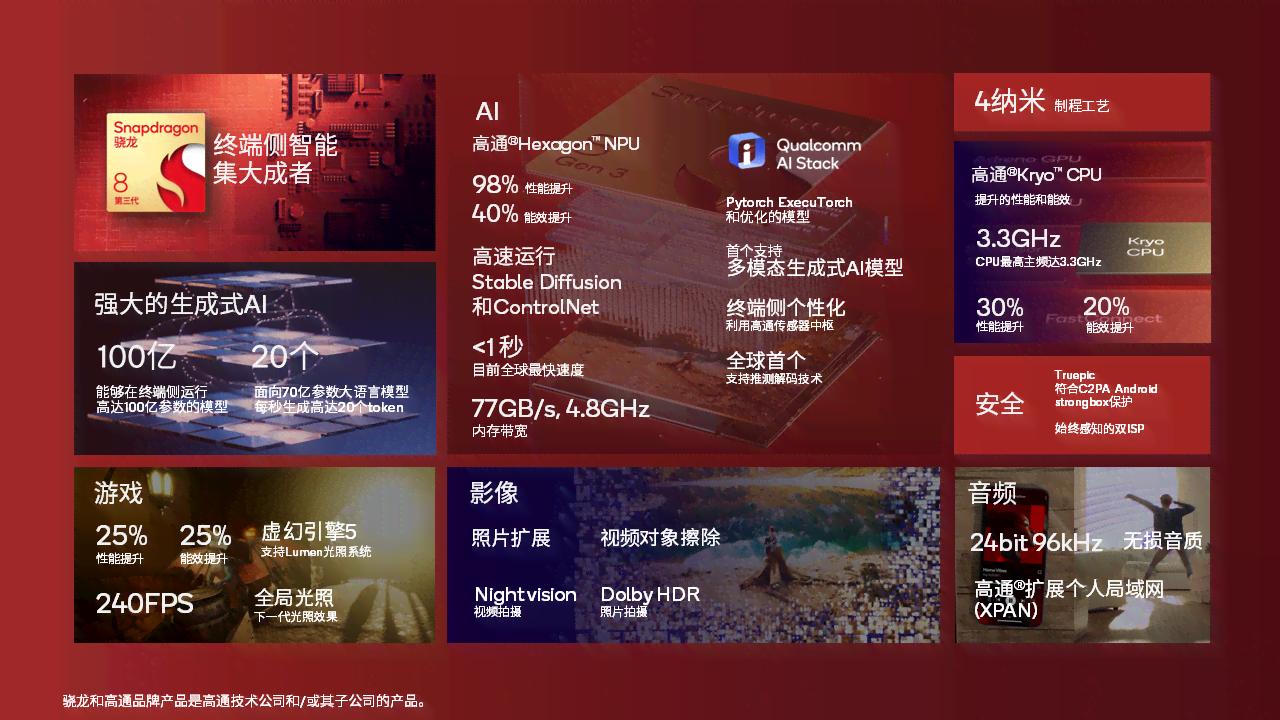 ai文案从哪里找出来的：揭秘AI智能文案生成平台与技巧