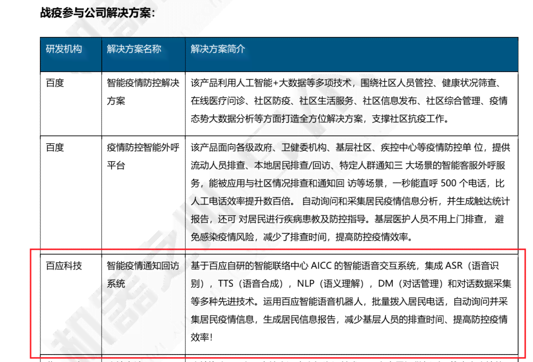 智能调查报告助手：探秘AI生成工具，轻松撰写社会调研报告