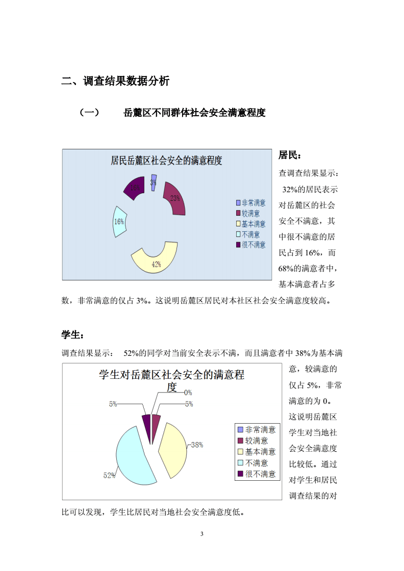最新社会调查报告在线与深度解析资源集锦