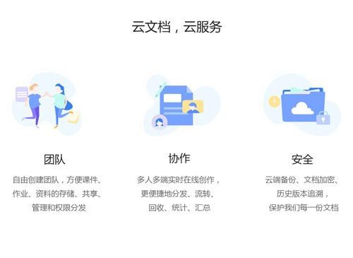 全方位云端写作解决方案：在线文档编辑、协作与存储平台