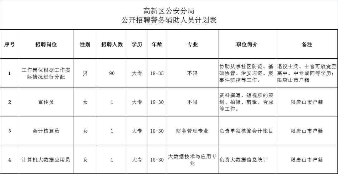 智能游戏辅助工具：从策划到发布全方位制作指南