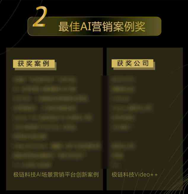娴忚AI智能写作软件评测：娆惧文字创作难题，哪款工具表现更佳？