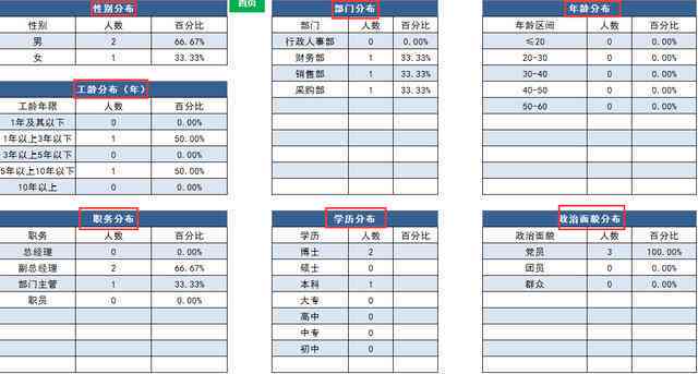 ai生成表格-ai生成表格文字