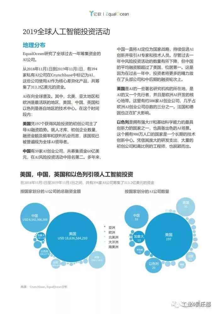 人工智能英文版升级为中文版：全面覆盖AI相关搜索问题解决方案