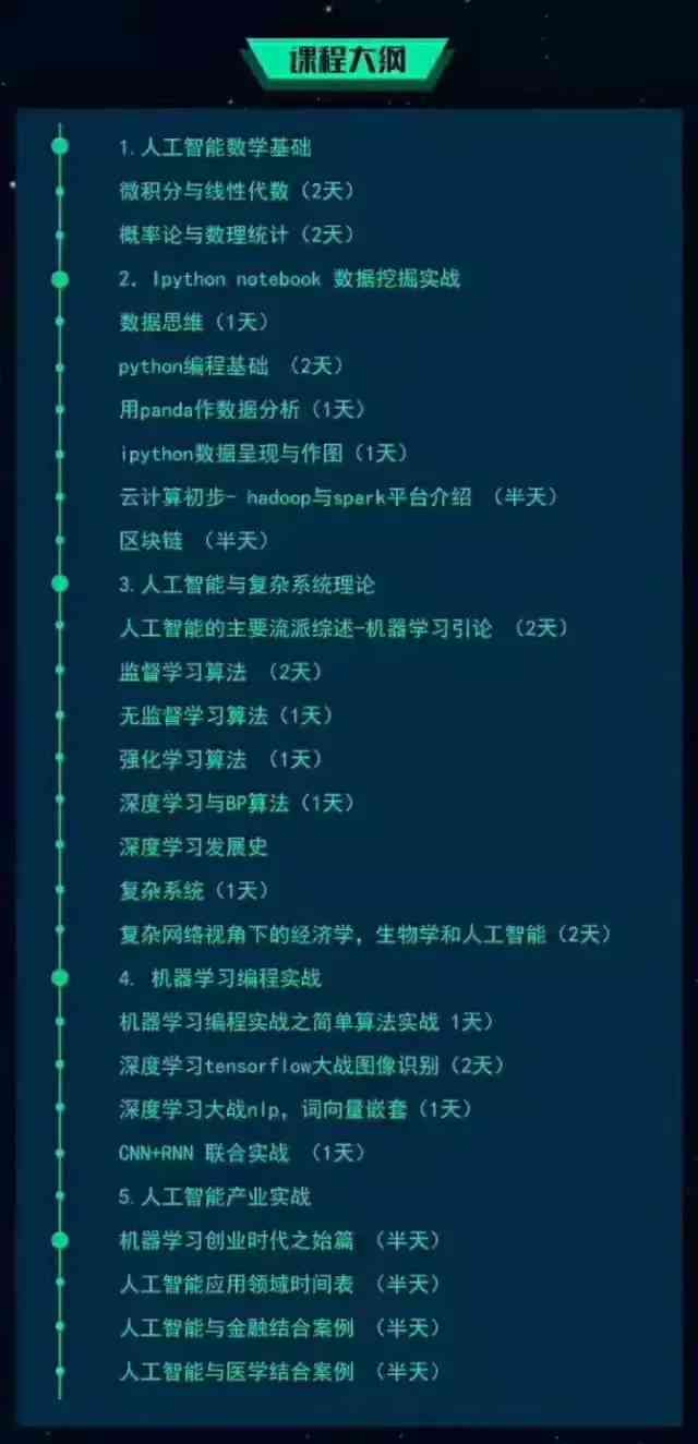 人工智能脚本编写指南：从基础到进阶实战教程