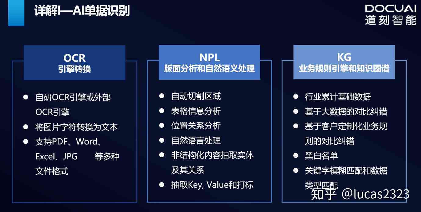 ai生成脚本结构