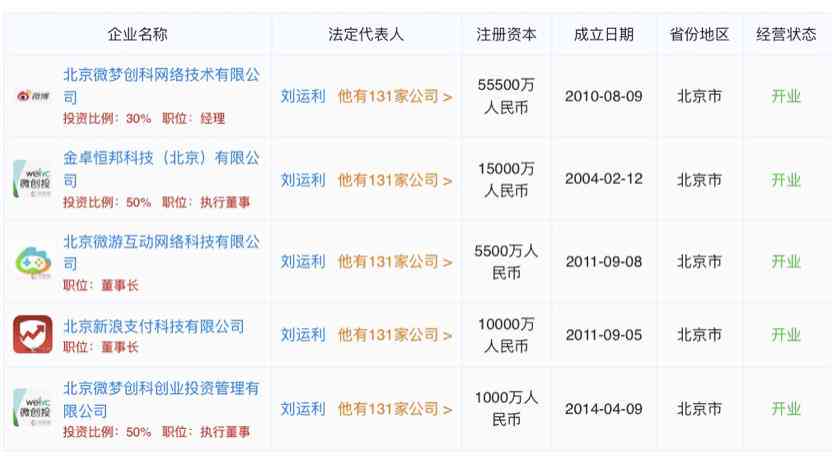 ai文案创作：免费软件推荐及标注功能解析，哪个更好用